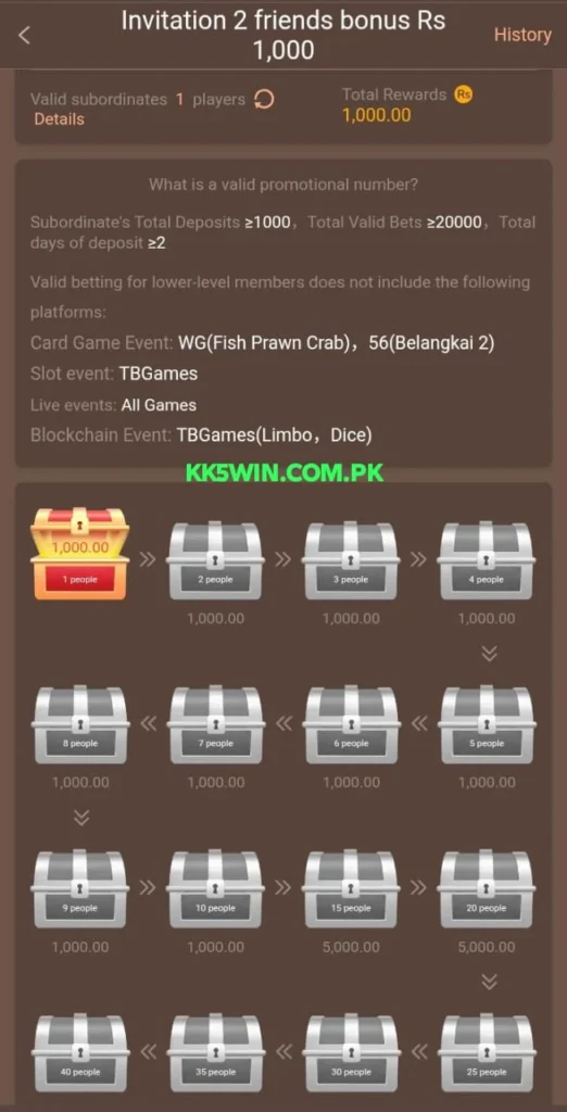 HC777 Game